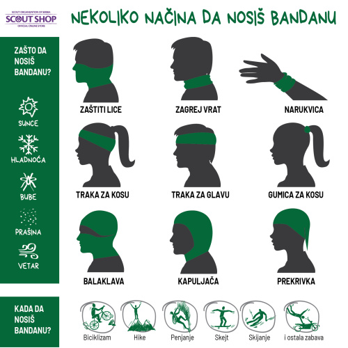 how_to_wear_a_bandana-01